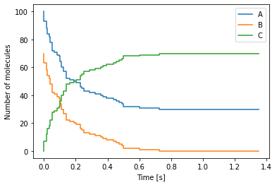 _images/usage_10_0.png