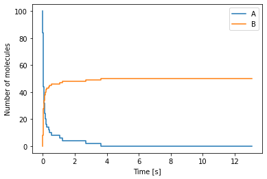 _images/usage_14_0.png