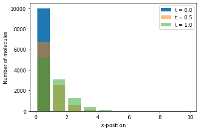 _images/usage_22_0.png