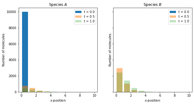 _images/usage_30_0.png