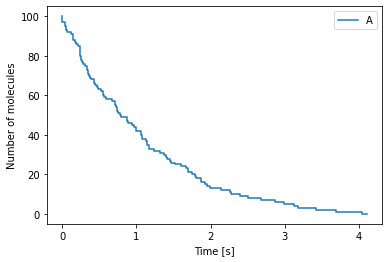 _images/usage_6_0.png